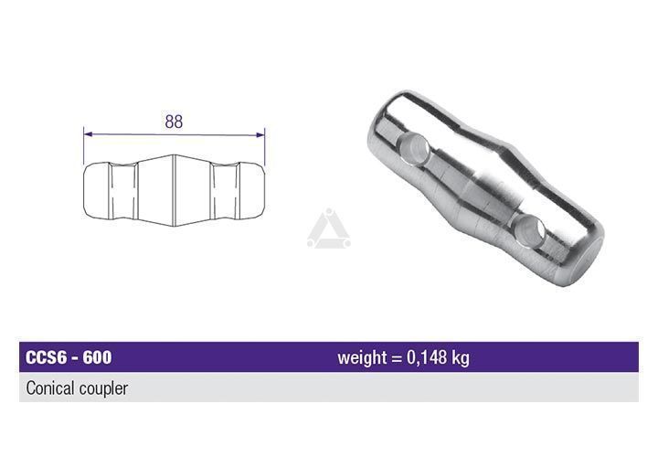 COUPLER 600 (30/40-SERIES)