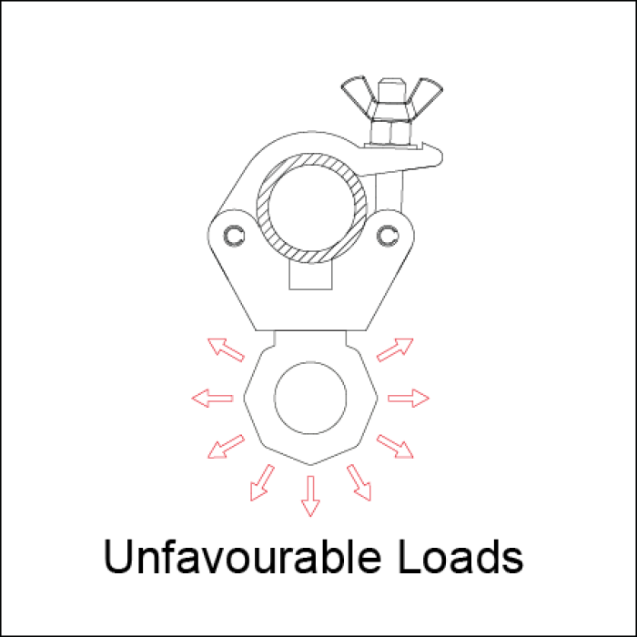 Œillet femelle M12, CMU 750kg, testé, rose