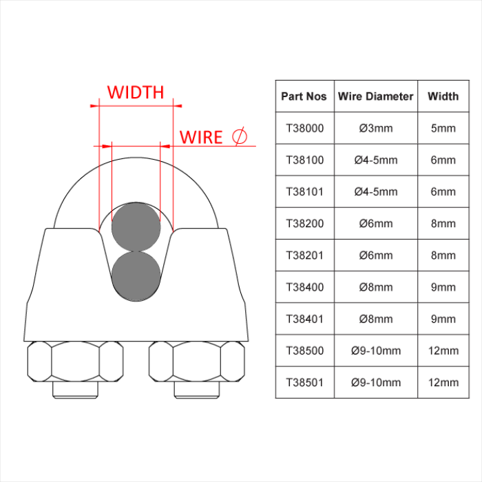 Serre câble galvanisé 9mm - 10mm