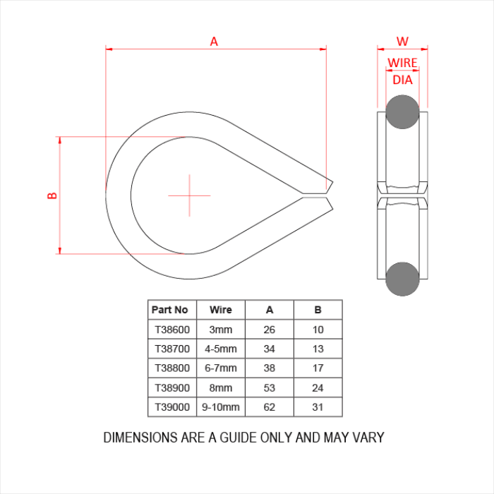 Cosse 4mm - 5mm