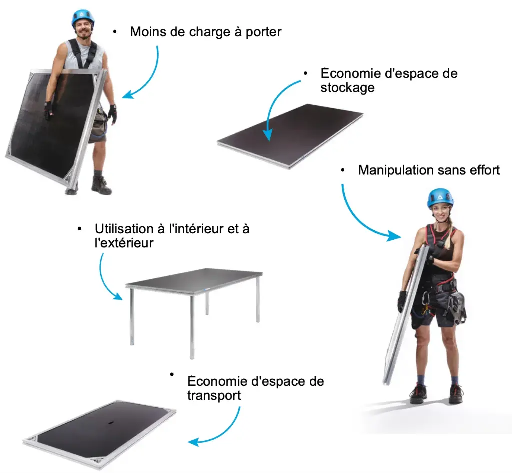 SLIMLINE GM5 DECK 100X100, NON-SKID TOP PLATE