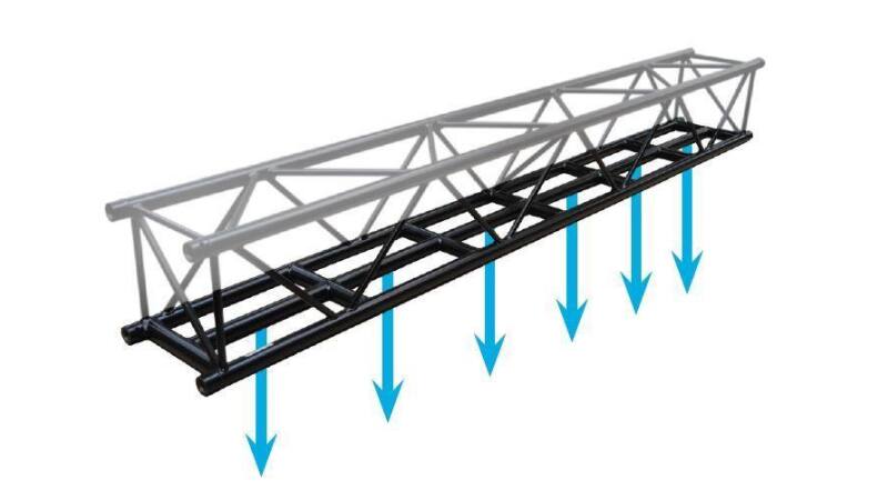 [PC-H40V-L100-MB-RAL9005] SQUARE 40 LENGTH 100CM,WITH MIDDLE BEAM RAL 9005