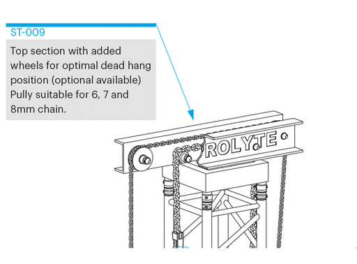 [ST-009] S TOWER TOP SECTION
